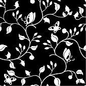 seamless background pattern of butterflies and leaves.
