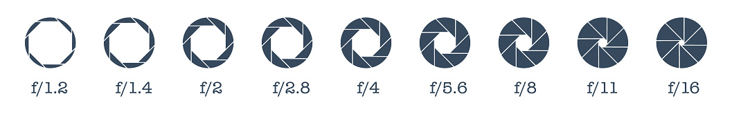 Camera lens diaphragm row with aperture value numbers.Camera shutter icons set. Vector camera shutter apertures
