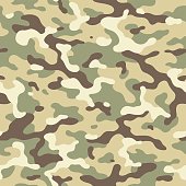 Camouflage desert seamless pattern