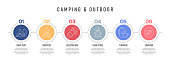 istock Camping and Outdoor Concept Vector Line Infographic Design with Icons. 6 Options or Steps for Presentation, Banner, Workflow Layout, Flow Chart etc. 1350862973