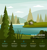 Camping in spruce forest. Summer landscape with lake and trees. Vector infographic