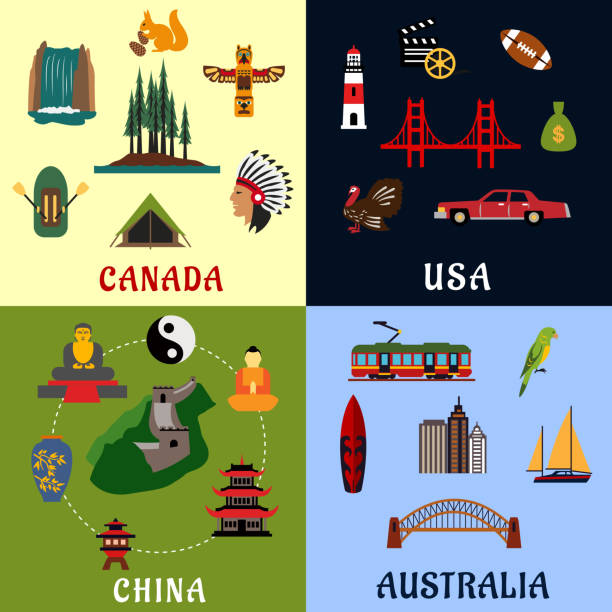 usa, canada, china, australia travel icons - us canada soccer 幅插畫檔、美工圖案、卡通及圖標