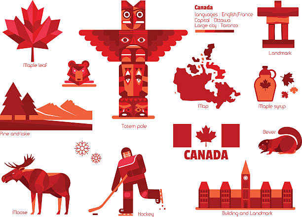 Canada sign and symbol, Info-graphic elements. Canada sign and symbol, Info-graphic elements. canada illustrations stock illustrations
