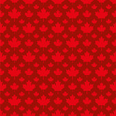 istock Canadian maple leaf symbol seamless pattern - Illustration 947975882