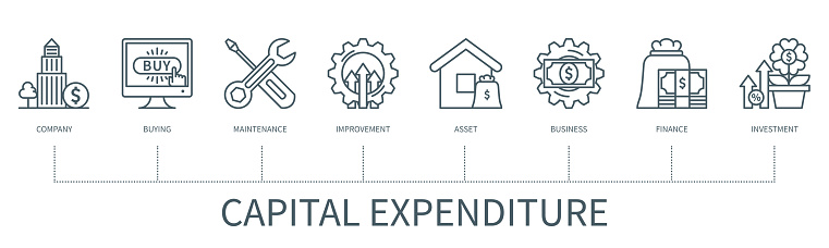 Capital expenditure concept with icons. Company, buying, maintenance, improvement, asset, business, finance, investment icons. Web vector infographic in minimal outline style