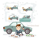 do not drive drunk. car accident from driving while intoxicated