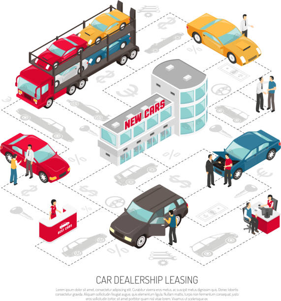 leasing dealerów samochodowych - car dealership stock illustrations