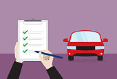 Car insurance, License, Maintenance, Driving