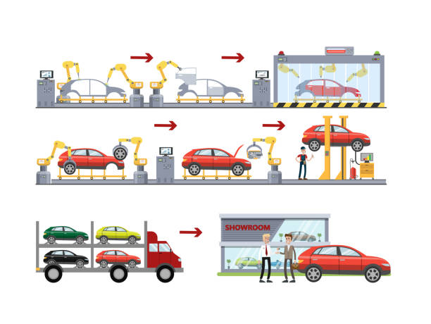 ilustraciones, imágenes clip art, dibujos animados e iconos de stock de juego de línea de producción de coches - production line