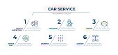 Car Service Six steps timeline infographic template
