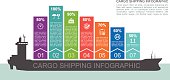 istock Cargo Shipping Infographic 464765762