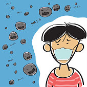 Cartoon vector Men wear PM2.5 dust masks. Cartoon Character freehand style.