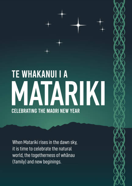 NZ Celebrating Matariki Maori NewYear Poster vector art illustration