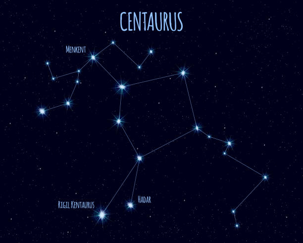53 Centaurus Constellation Illustrations & Clip Art - iStock