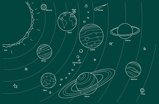 Chalk Hand Drawn Sketch Illustration - Solar System with Sun and all Planets