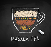 Vector chalk drawn sketch of Masala tea on chalkboard background.