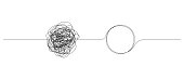 istock Chaotically tangled line and untied knot in form of circle. The concept of solving problems is easy. Doodle vector illustration 1357890744