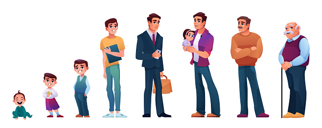 Character of man in different age. Vector baby, child, teenager adult and mature person, elderly male on retirement. Life circle, generation of people and stages of growing up. Aging process of person