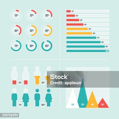 istock Charts and Graphs 510726395