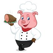Chef pig cartoon mascot serving pork on tray and leaning isolated on white background