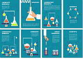 Chemistry laboratory testing. Pharmacy processing and science medical research lab. Vector book covers, brochure template. Illustration of pharmacy lab poster, medical test and research