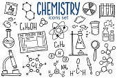 istock Chemistry symbols icon set. Science subject doodle design. Education and study concept. Back to school sketchy background for notebook, not pad, sketchbook. 1371621270