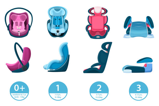 Child, infant and newborn baby car seats. Vector isolated cartoon icons. Safety automobile travel concept Child, infant and newborn baby car seats. Vector isolated cartoon icons. Safety automobile travel concept. car safety seat stock illustrations