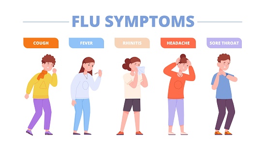 Child influenza symptoms. Children inflammation flu illness, kid use tissue when coughing sneeze, infographic kids disease ill throat nose temperature, splendid vector illustration