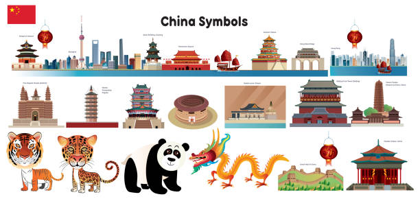 illustrazioni stock, clip art, cartoni animati e icone di tendenza di simboli della cina - beijing