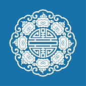 China traditional auspicious symbol