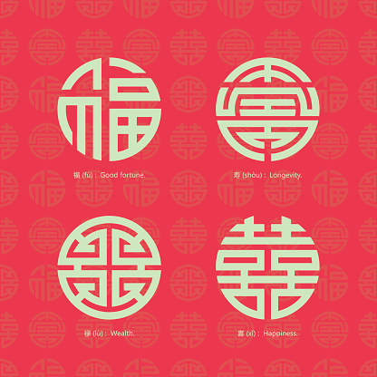 China traditional auspicious symbols and seamless background