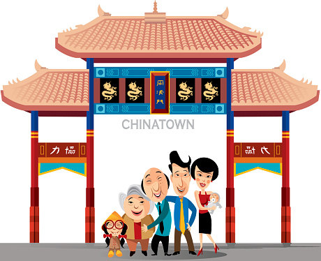 Free Gate Chinatown Clipart in AI, SVG, EPS or PSD