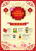 istock Chinese Festive Decoration 1096937946