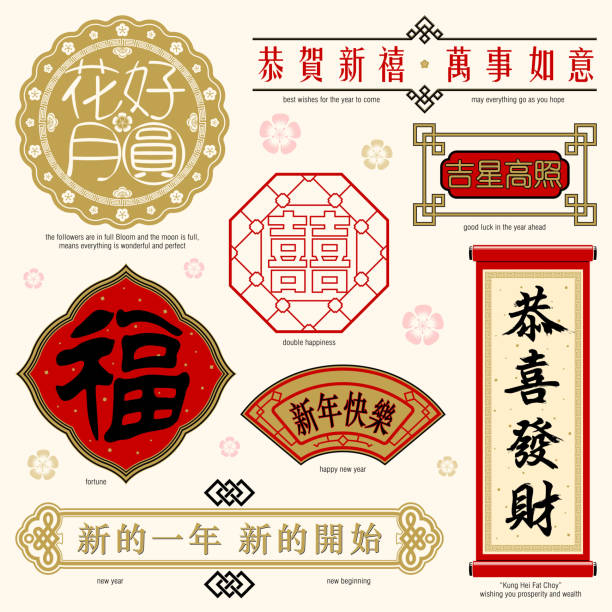 Chinese Frame and Text A set of Traditional Chinese blessing in oriental style frames, banners, couplets and decorations, included English translation aside each graphic. chinese culture stock illustrations