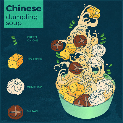 Chinese soup with dumpling 2.eps
