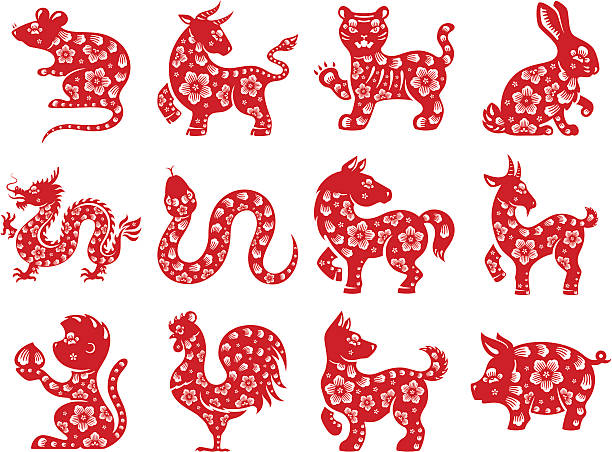 Chinese Zodiac Full set of Chinese Astrology signs in traditional papercut technique. Vector design elements. chinese year of the dog stock illustrations