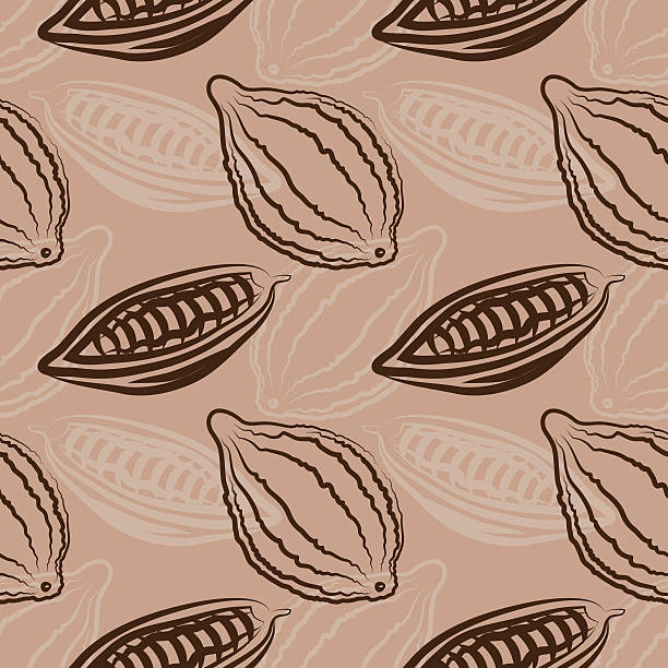 Chocolate pattern Chocolate pattern chocolate designs stock illustrations