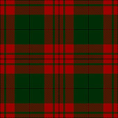 Christmas decorative Scottish tartan plaid seamless textile pattern background.
