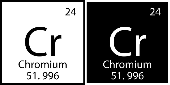 Chromium chemical symbol. Science structure. Square frames. Mendeleev table. Flat art. Vector illustration. Stock image. EPS 10.