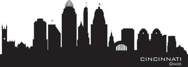 Cincinnati Ohio city skyline silhouette Cincinnati Ohio city skyline vector silhouette illustration cincinnati stock illustrations