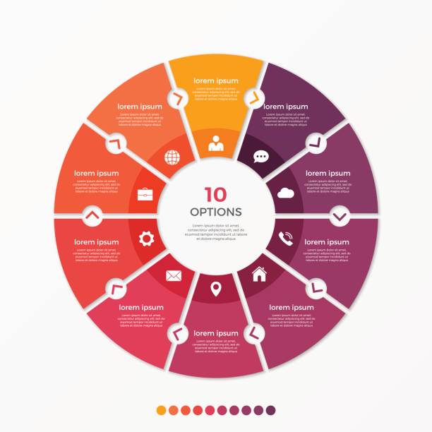 Circle chart infographic template with 10 options Circle chart infographic template with 10 options for presentations, advertising, layouts, annual reports. Vector illustration. number 10 stock illustrations