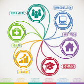 Geometric concept infographic elements, icons include medical, education, transportation, people, chart, residential.