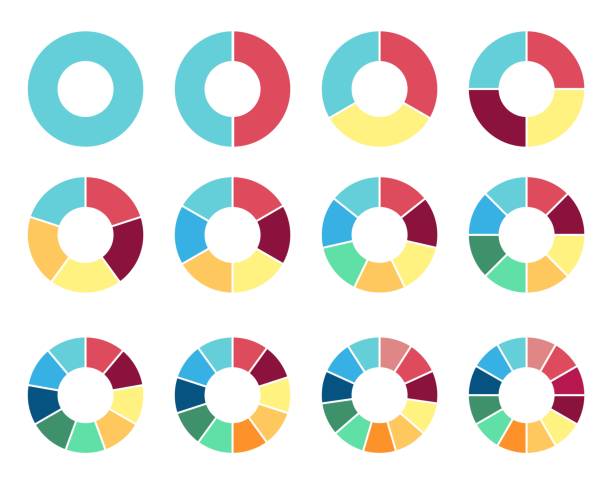 ilustrações de stock, clip art, desenhos animados e ícones de circle pie chart. 2,3,4,5,6,7,8,9,10,11,12 sections or steps. flat process cycle. progress sectors. - food wheel infographic