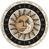 Vector circle of the Zodiac signs in retro style with icons, names, decorated with hand-drawn Sun and Moon in black and beige colors.