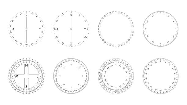 Circular protractor with dial and wind directions. Editable stroke width. Circular protractor with dial and wind directions. Editable stroke width 360 degree view illustrations stock illustrations