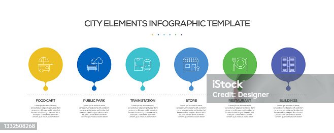 istock City Elements Related Process Infographic Template. Process Timeline Chart. Workflow Layout with Linear Icons 1332508268