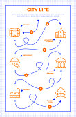 City Life Vector Style Roadmap Infographic Template of Thin Line Illustrations