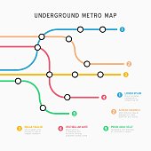 istock City Subway transportation scheme. Underground connection top view. 1343778214