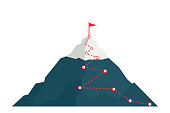 Climbing route to peak mountain. Сoncept of success. Business vector illustration.