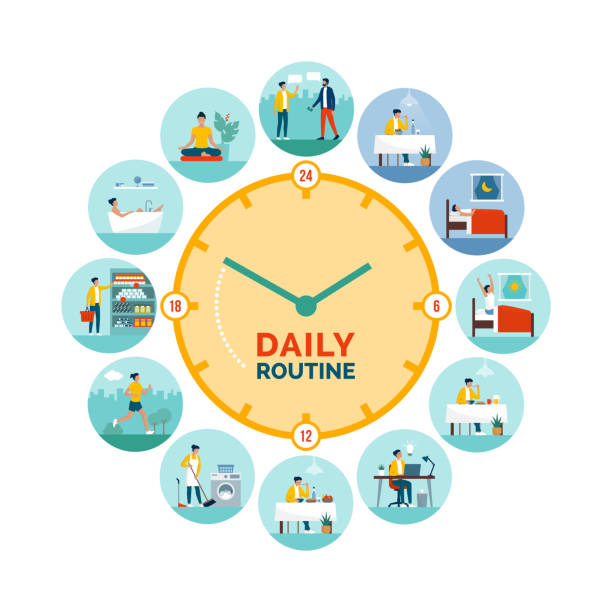 Clock with daily activities routine Clock with daily activities routine: woman perfoming different tasks during day and night, healthy lifestyle and biological rhythms concept routine stock illustrations